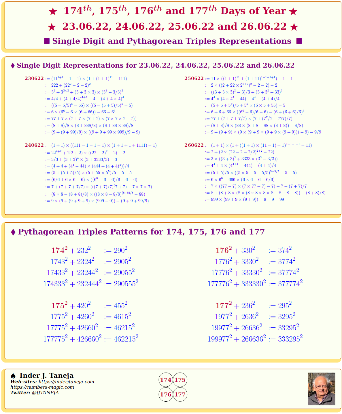 single digit representations of natural numbers