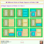 Weekly Block of Magic Squares: Block 5 – Different Styles of Magic Squares of Order 12