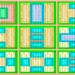 Weekly Block of Magic Squares: 10th Block (05.03.23) – Magic Squares of Order 14