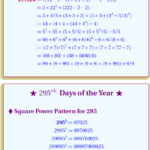 295th Day of the Year: 21.10.24 – Crazy, Single Digit, Power Pattern and Semi-Selfie Representations