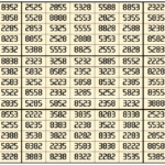 Water Reflection Magic Squares: Orders 14 to 16