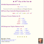 38th Day of the Year: 07.02.25 – Patterns and Representations