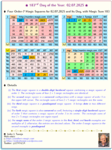 183rd Day of the Year – 02.07.2025: Magic Squares of Orders 7 Representing Day and Date