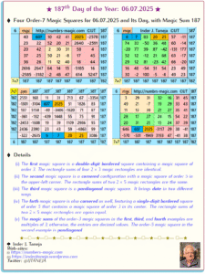 187th Day of the Year – 06.07.2025: Magic Squares of Orders 7 Representing Day and Date