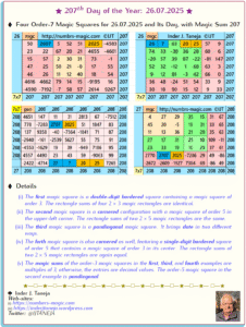 206th and 207th Days of the Year – 25.07.2025 and 26.07.2025: Magic Squares of Orders 7 Representing Day and Date