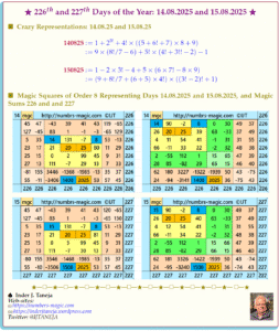226th and 227th Day of the Year – 14.08.2025 and 15.08.2025: Crazy Representations and Magic Squares of Orders 8