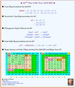 267th Day of the Year – 24.09.2025: Crazy Representations and Magic Squares of Order 9