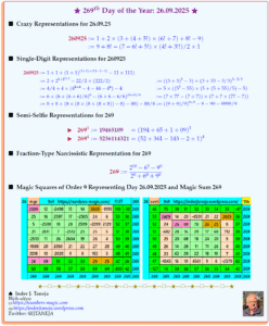 269th Day of the Year – 26.09.2025: Crazy Representations and Magic Squares of Order 9