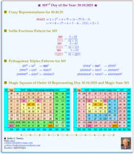 303rd Day of the Year – 30.10.2025: Crazy Representations and Magic Squares of Order 10