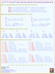 6th, 7th, 8th and 9th Days of the Year: 06.01.26, 07.01.26, 08.01.26 and 09.01.26 – Recreating Numbers and Representations