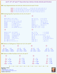 14th, 15th, 16th and 17th Days of the Year: 14.01.26, 15.01.26, 16.01.26 and 17.01.26 – Recreating Numbers and Patterns