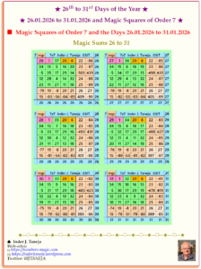 26th to 31st Days of the Year: 26.01.2026–31.01.2026 and Magic Squares of Order 7