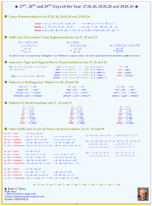 27th, 28th and 29th Days of the Year: 27.01.26, 28.01.26 and 29.01.26 – Recreating Numbers and Patterns