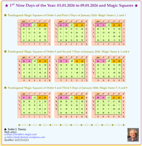 The First Nine Days of the Year (01.01.2026–09.01.2026) and Pandiagonal Magic Squares of Order 5