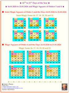 16th to 21st Days of the Year: 16.01.2026–21.01.2026 and Magic Squares of Orders 3 and 4