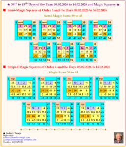 39th to 45th Days of the Year: 08.02.2026–14.02.2026 and Magic Squares of Orders 3 and 4