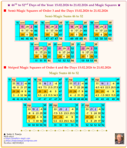 46th to 52nd Days of the Year: 15.02.2026–21.02.2026 and Magic Squares of Orders 3 and 4