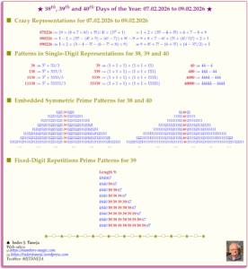 38th, 39th and 40th Days of the Year: 07.08.26, 08.02.26 and 09.02.26 – Recreating Numbers and Patterns