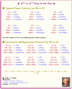 38th to 43rd Days of the Year: Patterns in Square-Power and Consecutive Multiplications