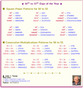 50th to 55th Days of the Year: Patterns in Square-Power and Consecutive Multiplications