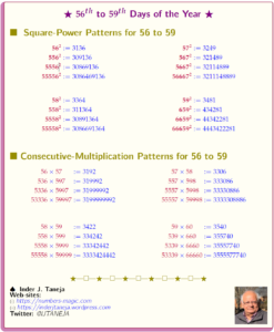 56th to 59th Days of the Year: Patterns in Square-Power and Consecutive Multiplications