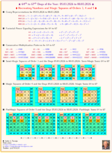 64th to 67th Days of the Year: 05.03.26 to 08.03.26 – Recreating Numbers, Patterns and Magic Squares of Orders 3, 4 and 5