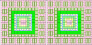 Beauty of Magic Squares: 3888 Multiple Order Bordered Magic Squares of Order 108