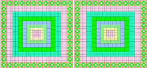 Beauty of Magic Squares: 3240 Multiple Order Bordered Magic Squares of Order 108
