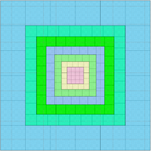 Beauty of Magic Squares: 3888 Multiple Order Bordered Magic Squares of Order 108