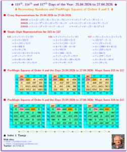 115th to 117th Days of the Year: 25.04.26 to 27.04.26 – Recreating Numbers, Patterns and PanMagic Squares of Orders 4 and 5