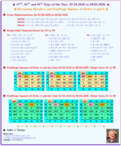 97th to 99th Days of the Year: 07.04.26 to 09.04.26 – Recreating Numbers, Patterns and PanMagic Squares of Orders 4 and 5