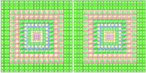 Beauty of Magic Squares: 3240 Multiple Order Bordered Magic Squares of Order 120