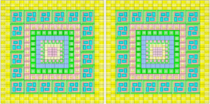 Beauty of Magic Squares: 3240 Multiple Order Bordered Magic Squares of Order 132 – Part 3