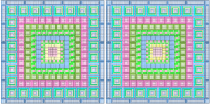 Beauty of Magic Squares: 3240 Multiple Order Bordered Magic Squares of Order 132 – Part 4