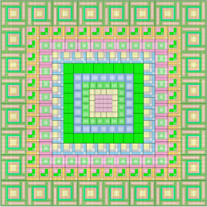 Beauty of Magic Squares: 3888 Multiple Order Bordered Magic Squares of Order 144 – Part 1