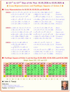 121st to 123rd Days of the Year – 01.05.26 to 03.05.26: Multiple-Choice Crazy Representations and Panmagic Squares of Order 5