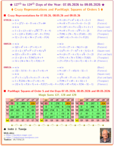 127th to 129th Days of the Year – 07.05.26 to 09.05.26: Multiple-Choice Crazy Representations and Panmagic Squares of Order 5