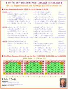 130th to 135th Days of the Year – 10.05.26 to 15.05.26: Multiple-Choice Crazy Representations and Panmagic Squares of Order 5