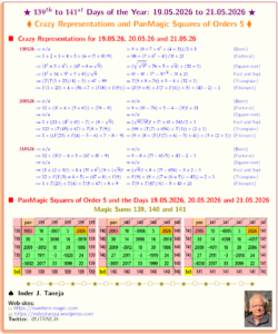 136th to 141st Days of the Year – 16.05.26 to 21.05.26: Multiple-Choice Crazy Representations and Panmagic Squares of Order 5