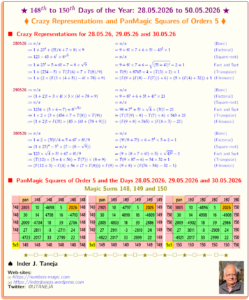 148th to 150th Days of the Year – 28.05.26 to 30.05.26: Multiple-Choice Crazy Representations and Panmagic Squares of Order 5