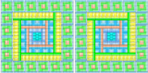 Beauty of Magic Squares: 4800-Multiple Order Bordered Striped Magic Squares of Orders 108 – Part 2