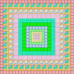Beauty of Magic Squares: 3888 Multiple Order Bordered Magic Squares of Order 144 – Part 4