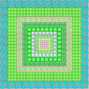 Beauty of Magic Squares: 3888 Multiple Order Bordered Magic Squares of Order 144 – Part 3