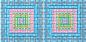 Beauty of Magic Squares: 1920-Multiple Order Striped Bordered Magic Squares of Orders 144 – Part 2