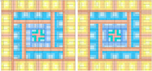 Beauty of Magic Squares: Multiple Order Bordered Striped Magic Squares of Orders 24, 48 and 72