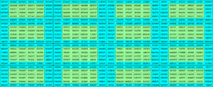 Block-Structured Prime Magic Squares of Orders 24, 25 and 26