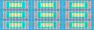 Block-Structured Prime Magic Squares of Orders 27 to 31