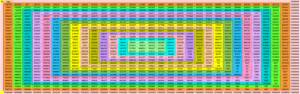 Single-Layer Bordered Prime Magic Squares of Even Orders